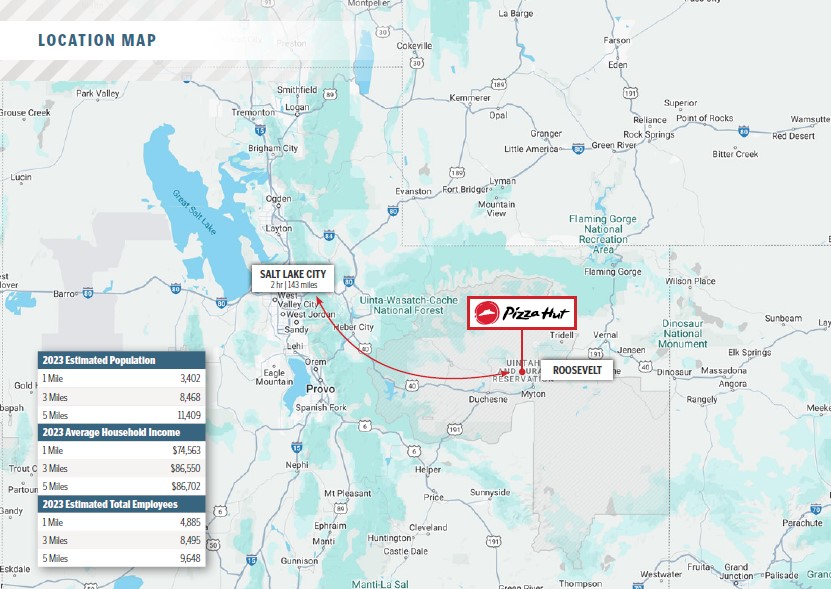 Commercial Property for Sale in Roosevelt Utah 84066